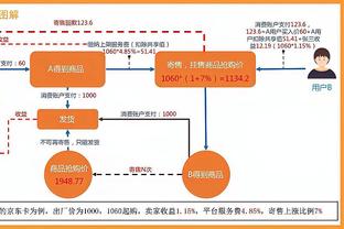 雷施克谈图赫尔与拜仁：有时教练球队俱乐部水平再高也会事与愿违